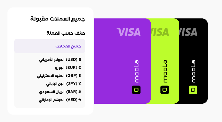 Corporate Cards Feature