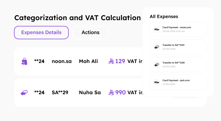 Categorization and VAT