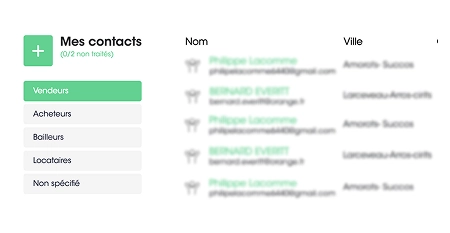 Interface de gestion des contacts affichant des catégories comme Vendeurs, Acheteurs, Bailleurs, Locataires, avec une liste de noms et villes associées.
