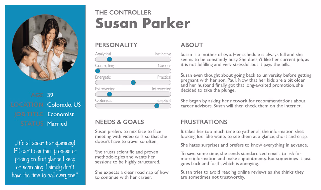 Persona Susan Parker