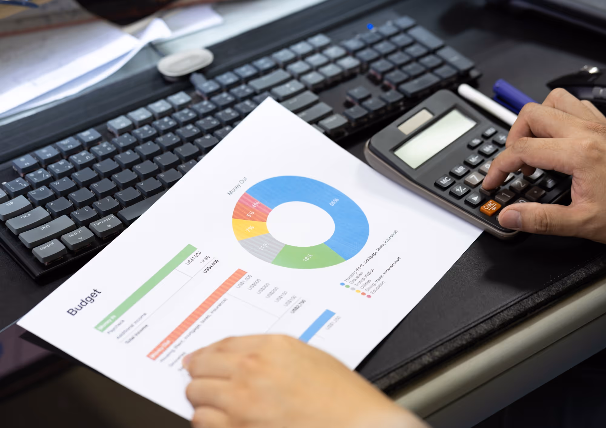Person using a calculator beside a budget sheet showing a colorful pie chart and expense categories on a desk with a keyboard.
