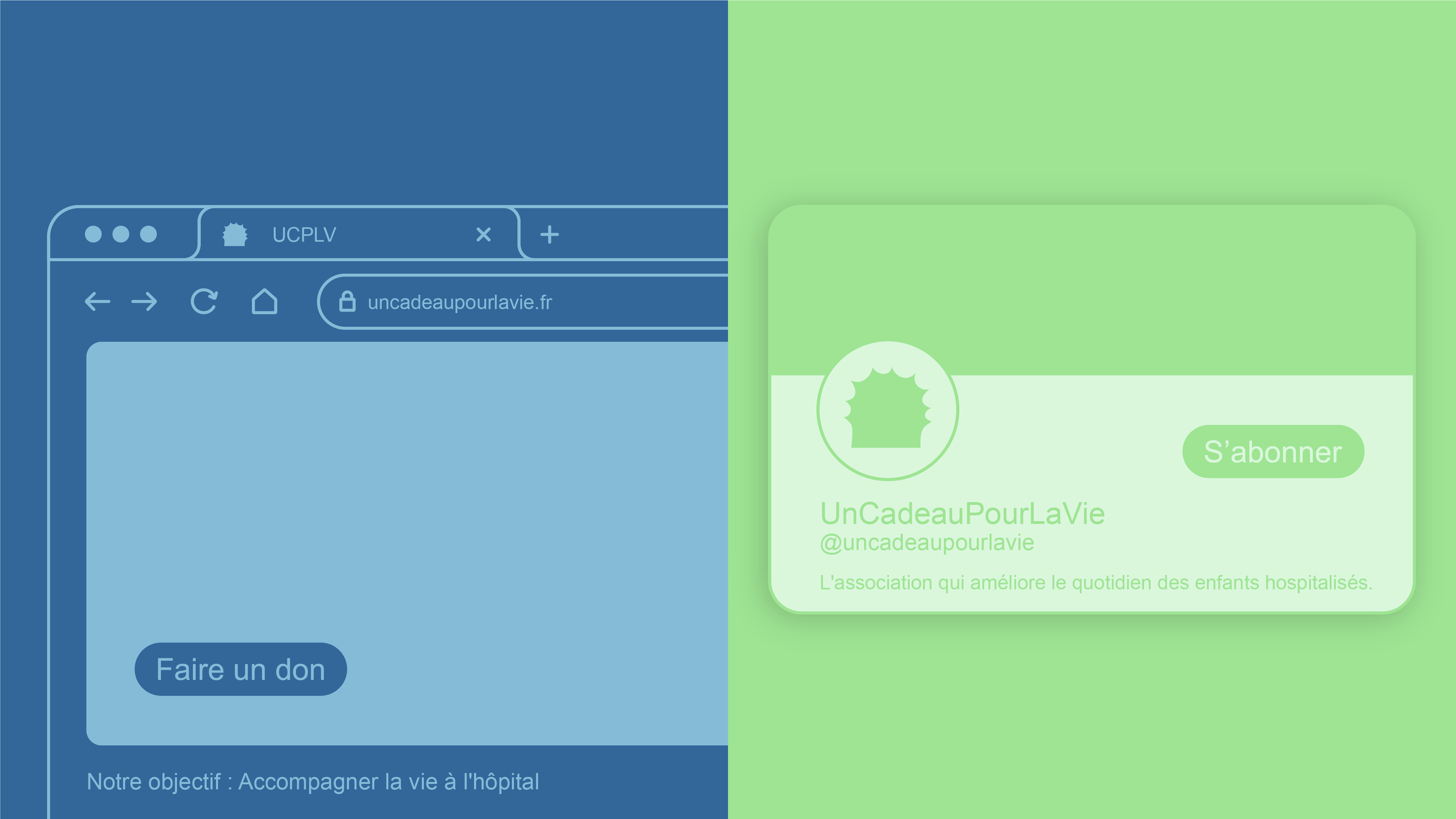 Split screen showing a browser window with the URL uncadeaupourlavie.fr and a blue 'Faire un don' button on the left, and on the right a green card with UnCadeauPourLaVie profile and a 'S’abonner' button.