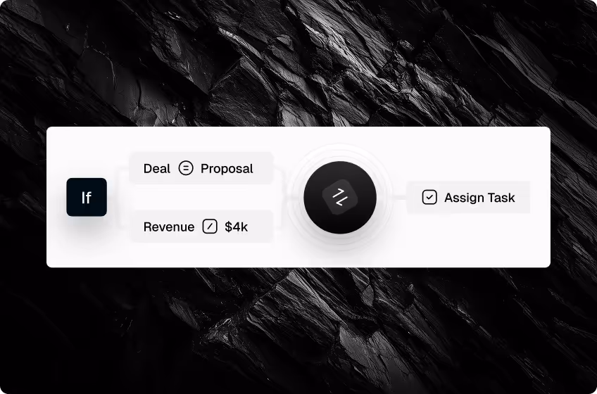 B2B SaaS software Webflow template feature2
