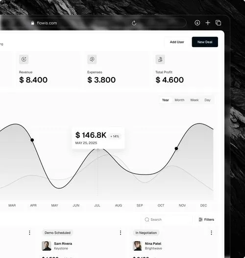 B2B SaaS software Webflow template feature4