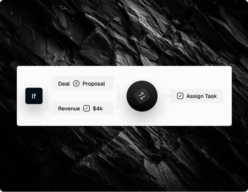 B2B SaaS software Webflow template feature 2