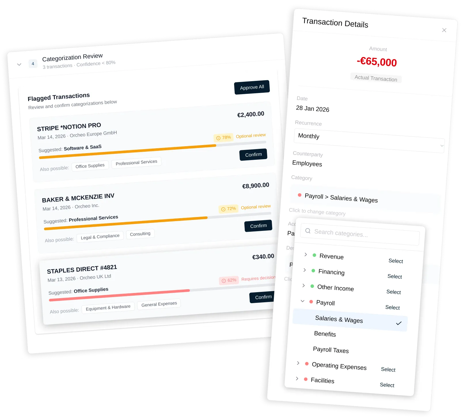 Category review interface with detailed transaction breakdown
