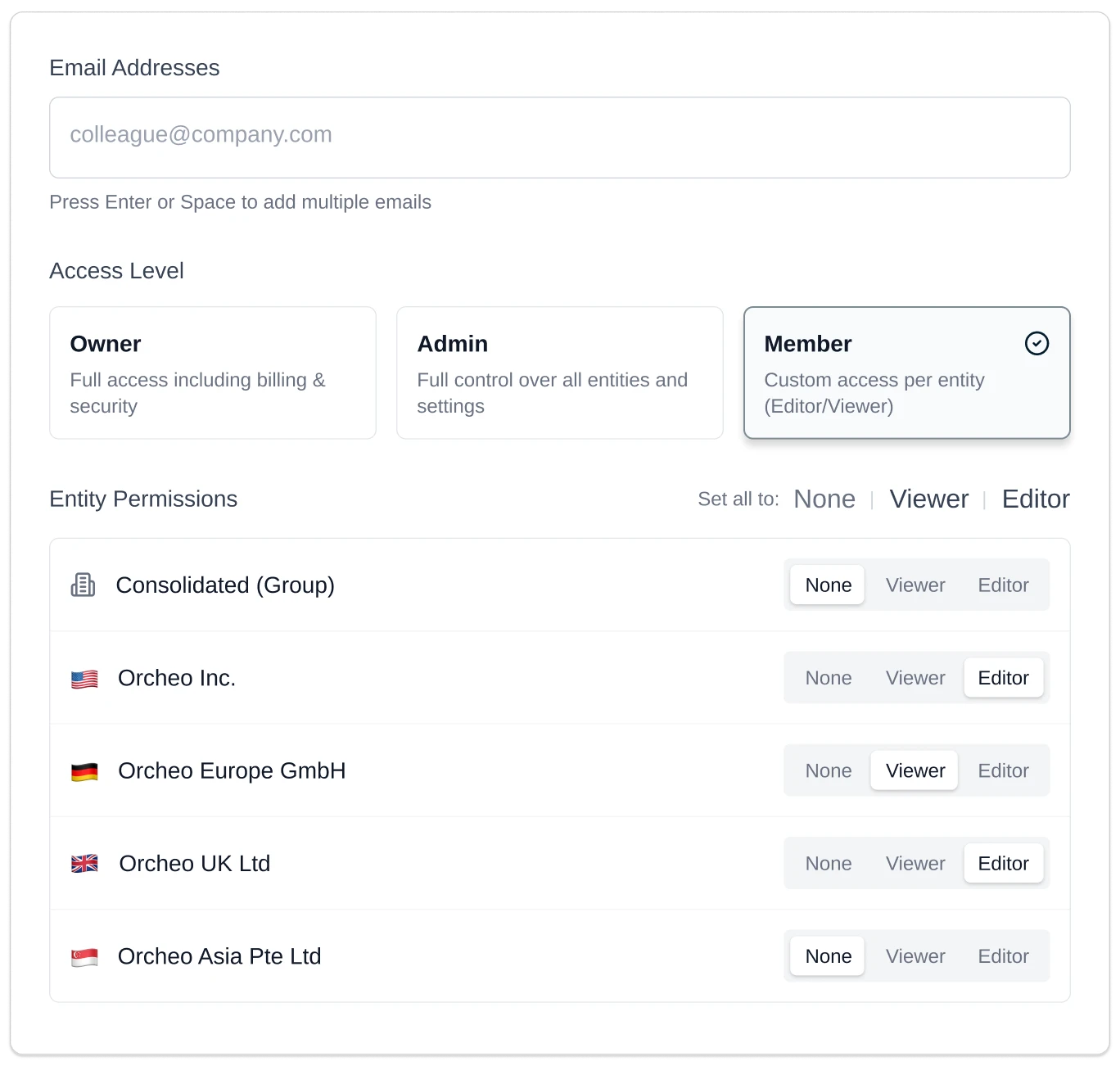 Roles and permissions management for team members and entity access