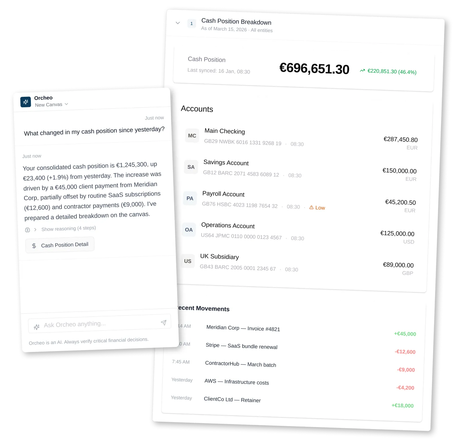 AI-powered cash analysis with account balances and recent cash movement tracking