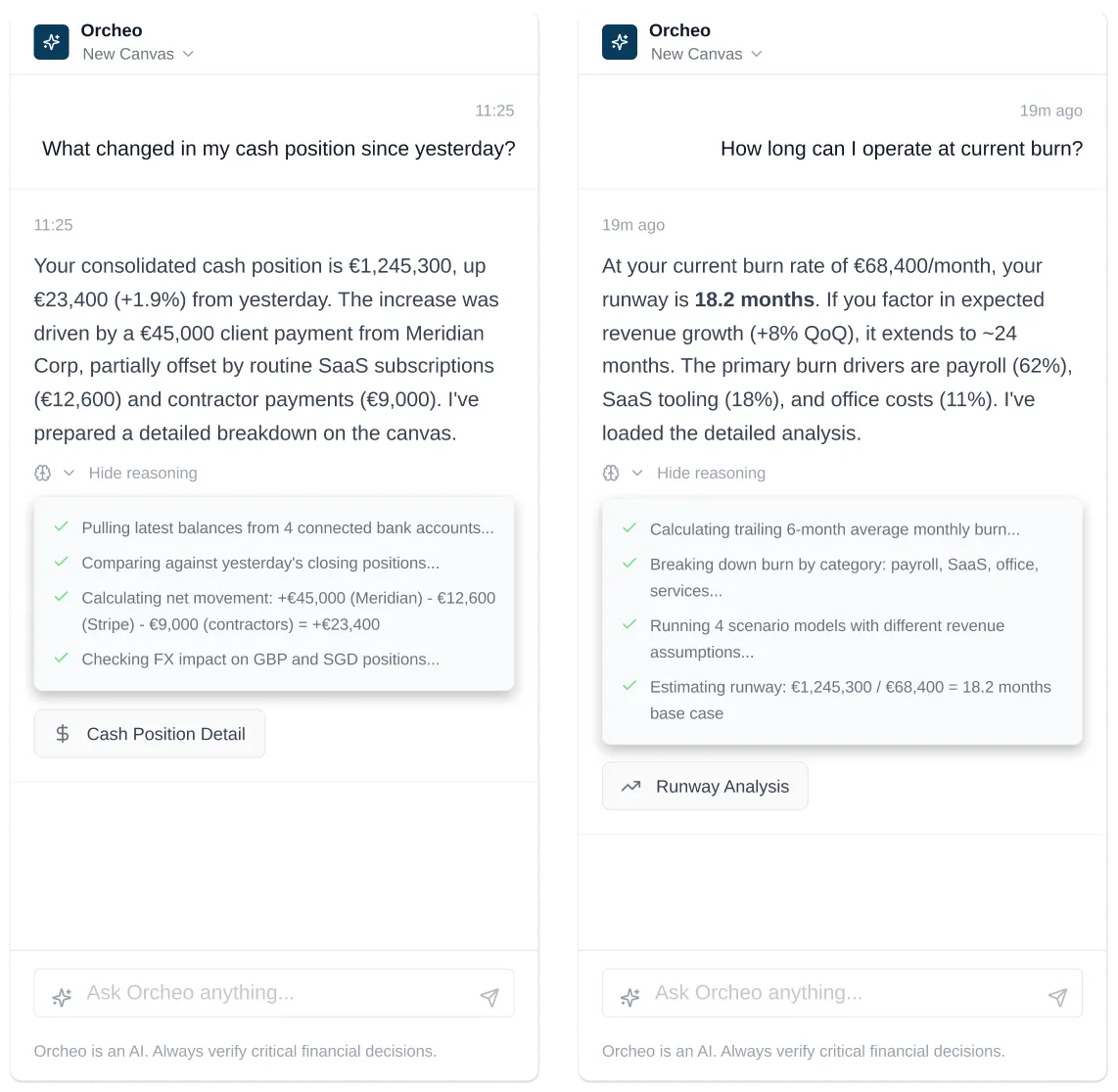 Ask-anything AI assistant for financial analysis and insights