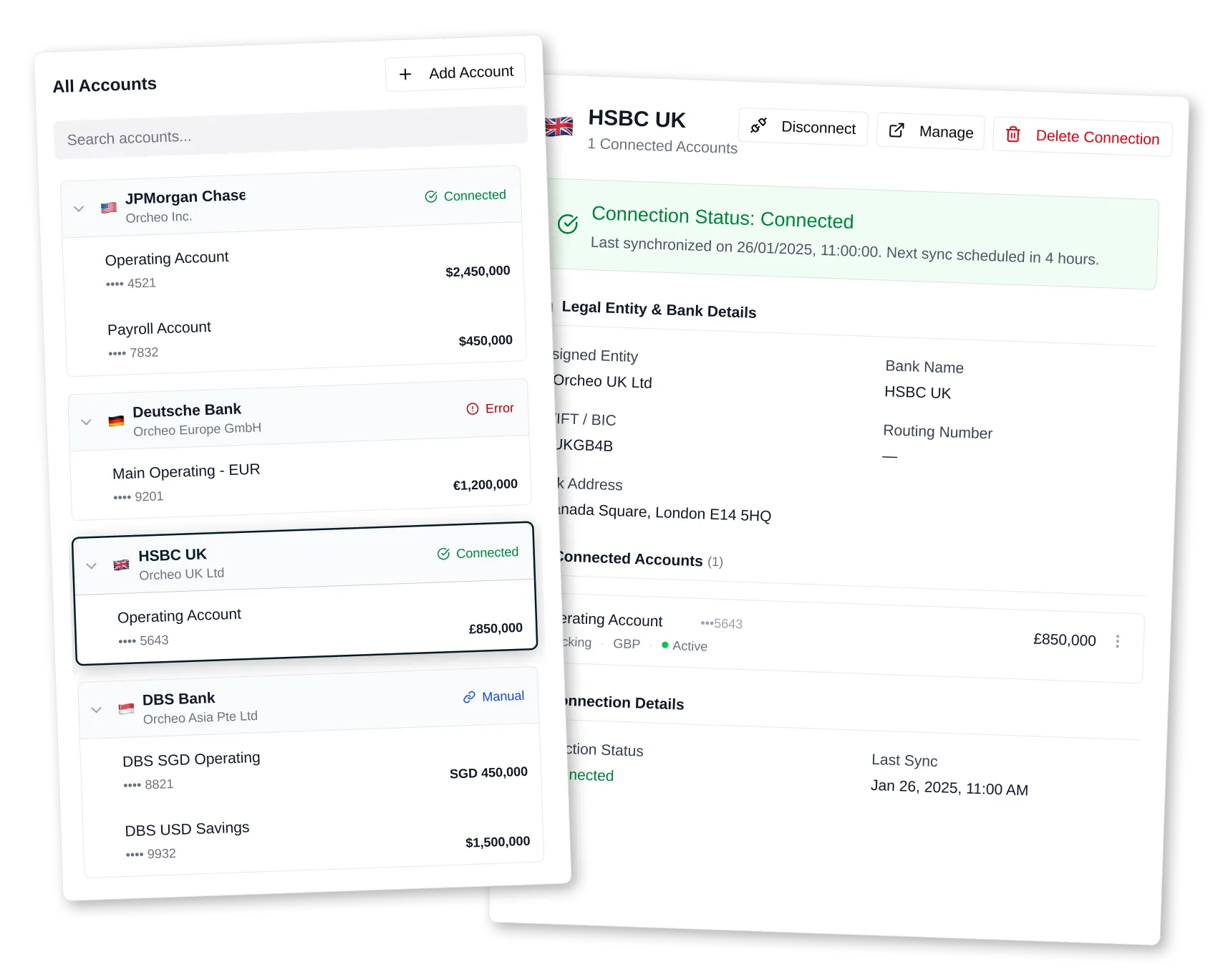 Bank connection overview
