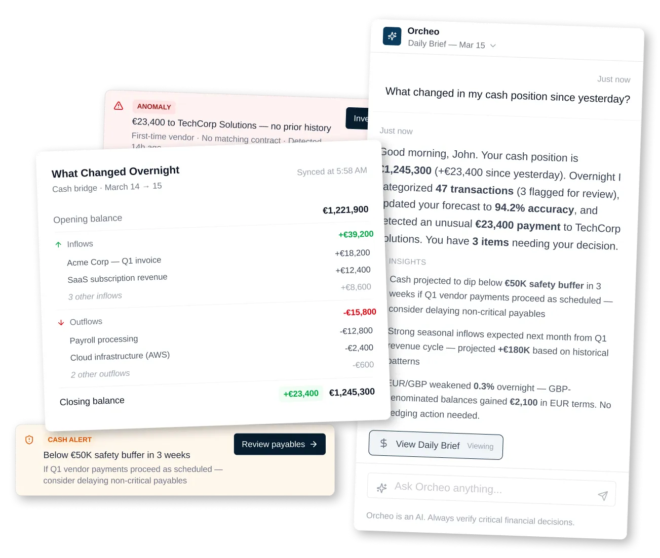 AI-driven financial intelligence and automation capabilities