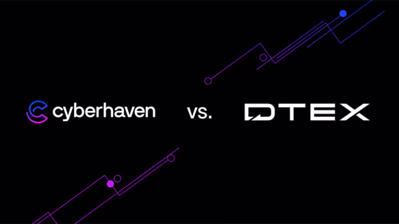 Cyberhaven vs DTEX comparison