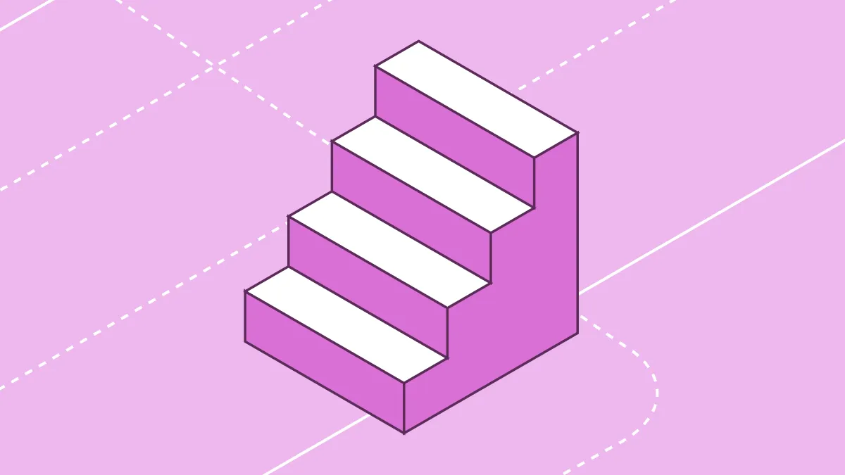 DSPM Maturity Model: five levels from ad hoc to continuous AI-aware data security