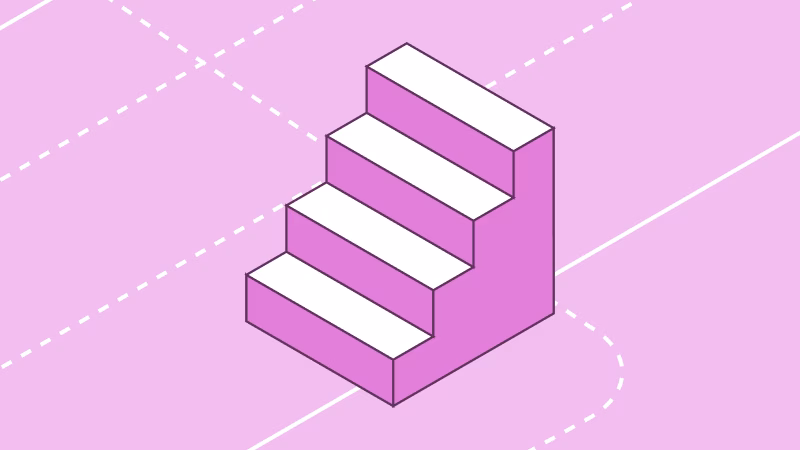 DSPM Maturity Model: five levels from ad hoc to continuous AI-aware data security