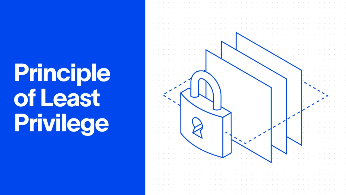 Principle of Least Privilege (PoLP)