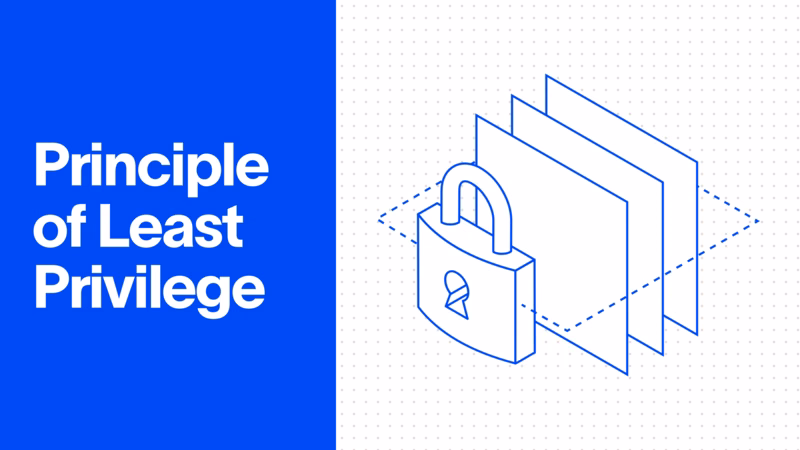 Principle of Least Privilege (PoLP)