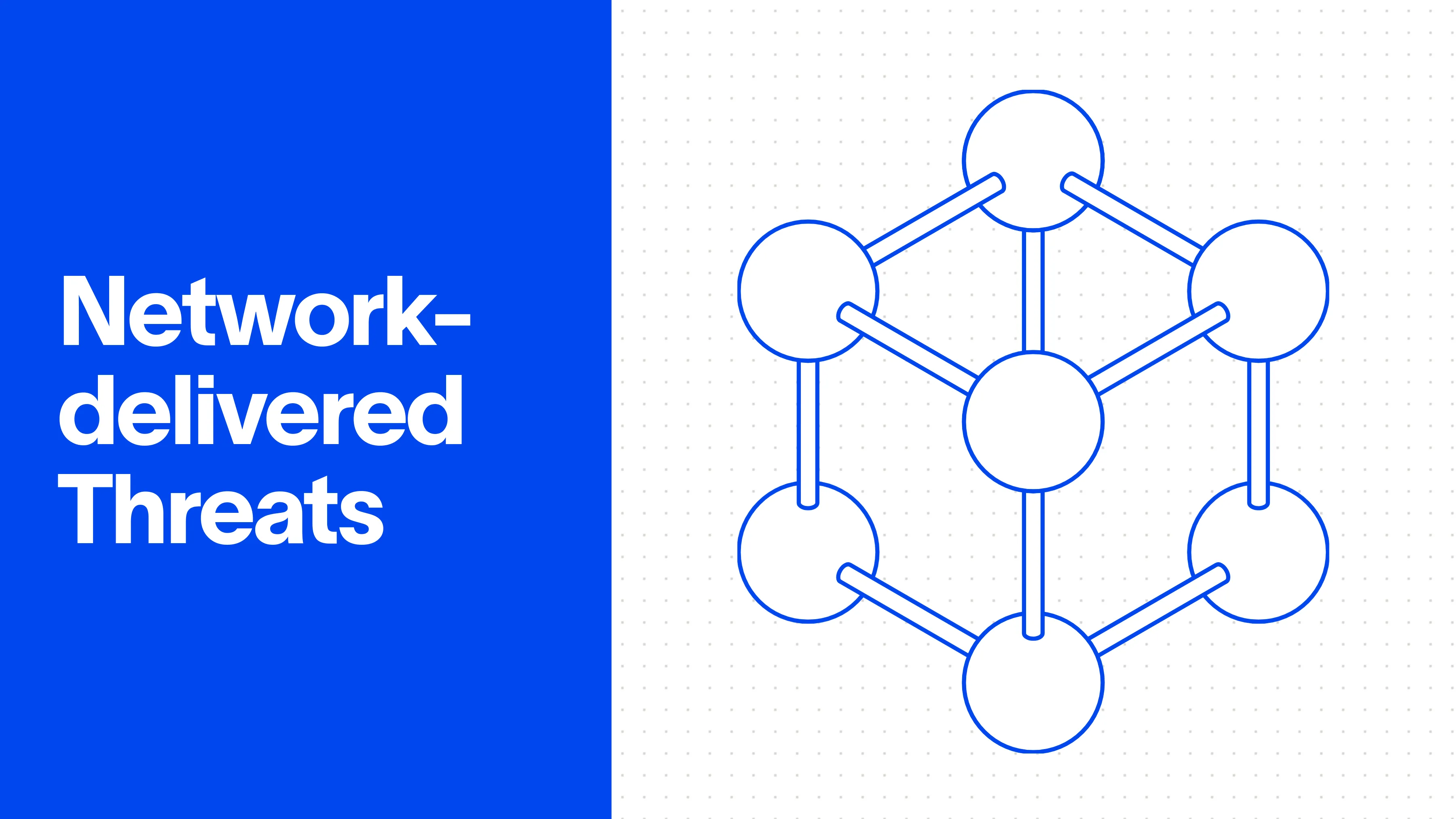 Network-Delivered Threats: What They Are and How to Defend