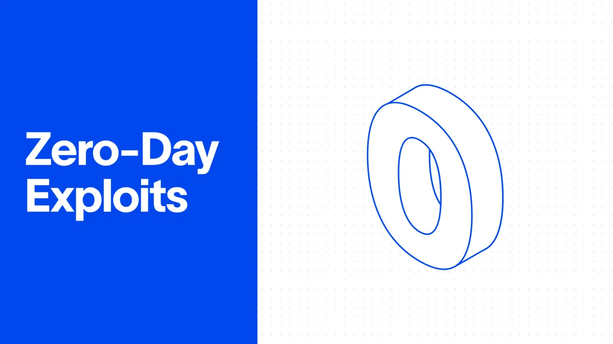 Zero-Day Exploits