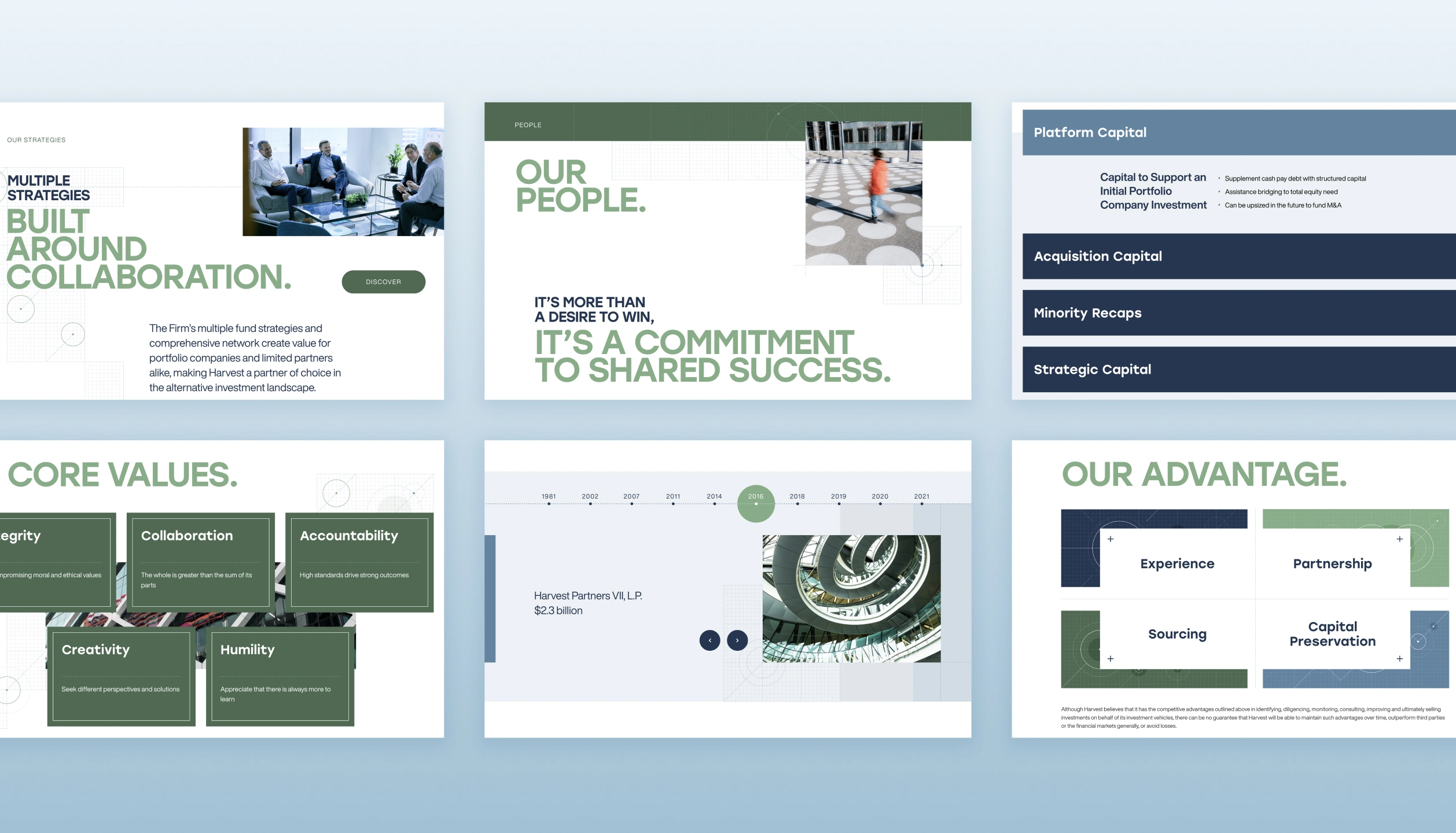 Presentation slides showing company strategies, core values, people commitment, timeline of Harvest Partners VII L.P., platform capital details, and company advantages.