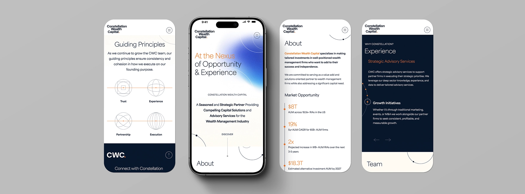 Four smartphone screens displaying Constellation Wealth Capital website pages: guiding principles with trust, experience, partnership, execution; homepage highlighting opportunity and experience; about section with market opportunity data; and experience with strategic advisory services and growth initiatives.