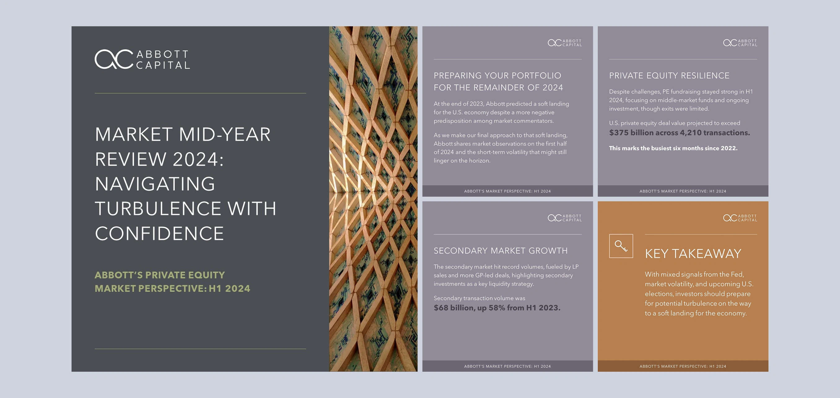 Abbott Capital Market Mid-Year Review 2024 overview with sections on portfolio preparation, private equity resilience, secondary market growth, and key takeaway on economic turbulence.