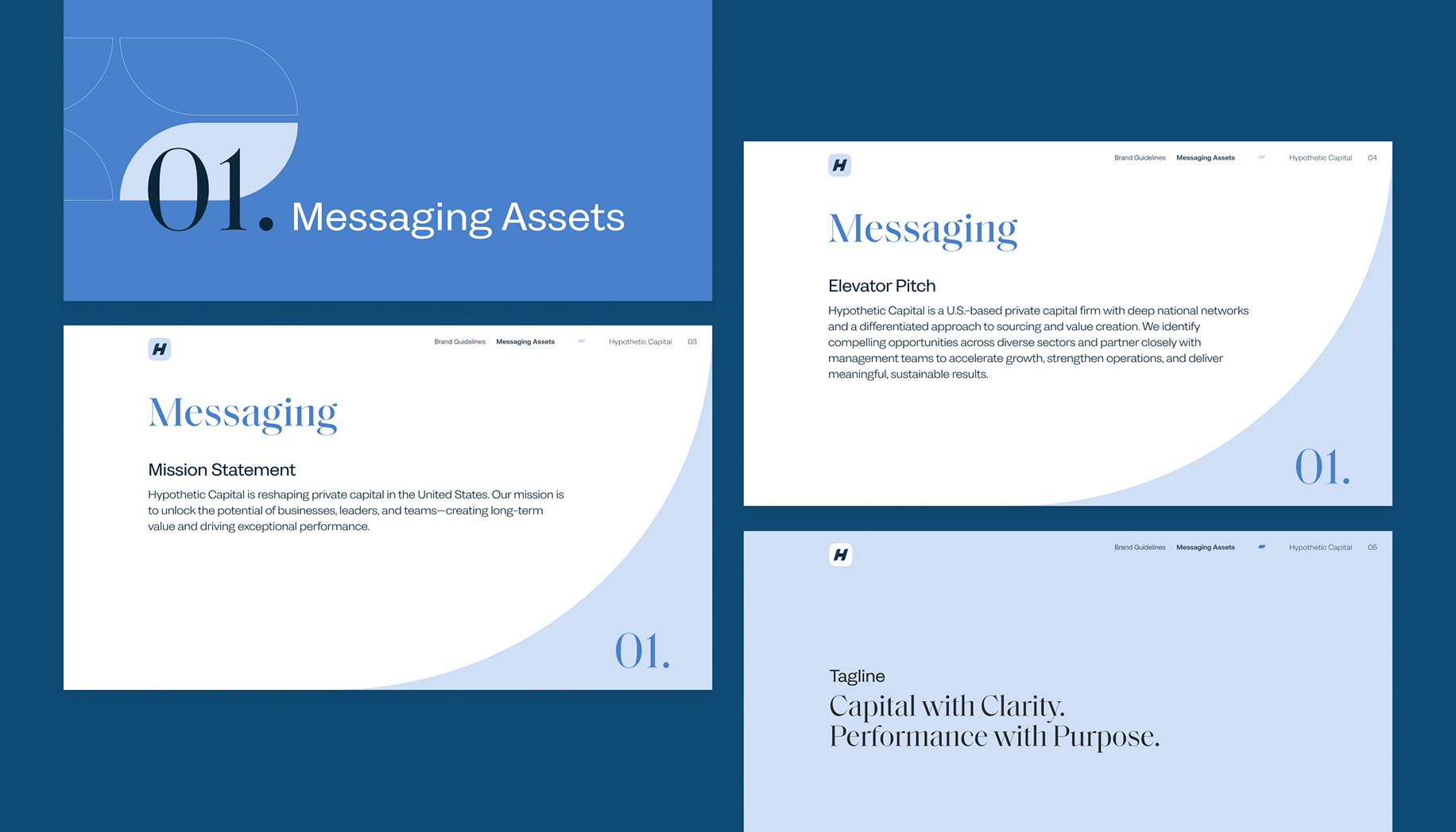 Four-panel blue and white presentation slides titled Messaging Assets featuring a mission statement, elevator pitch, and tagline for Hypothetic Capital.