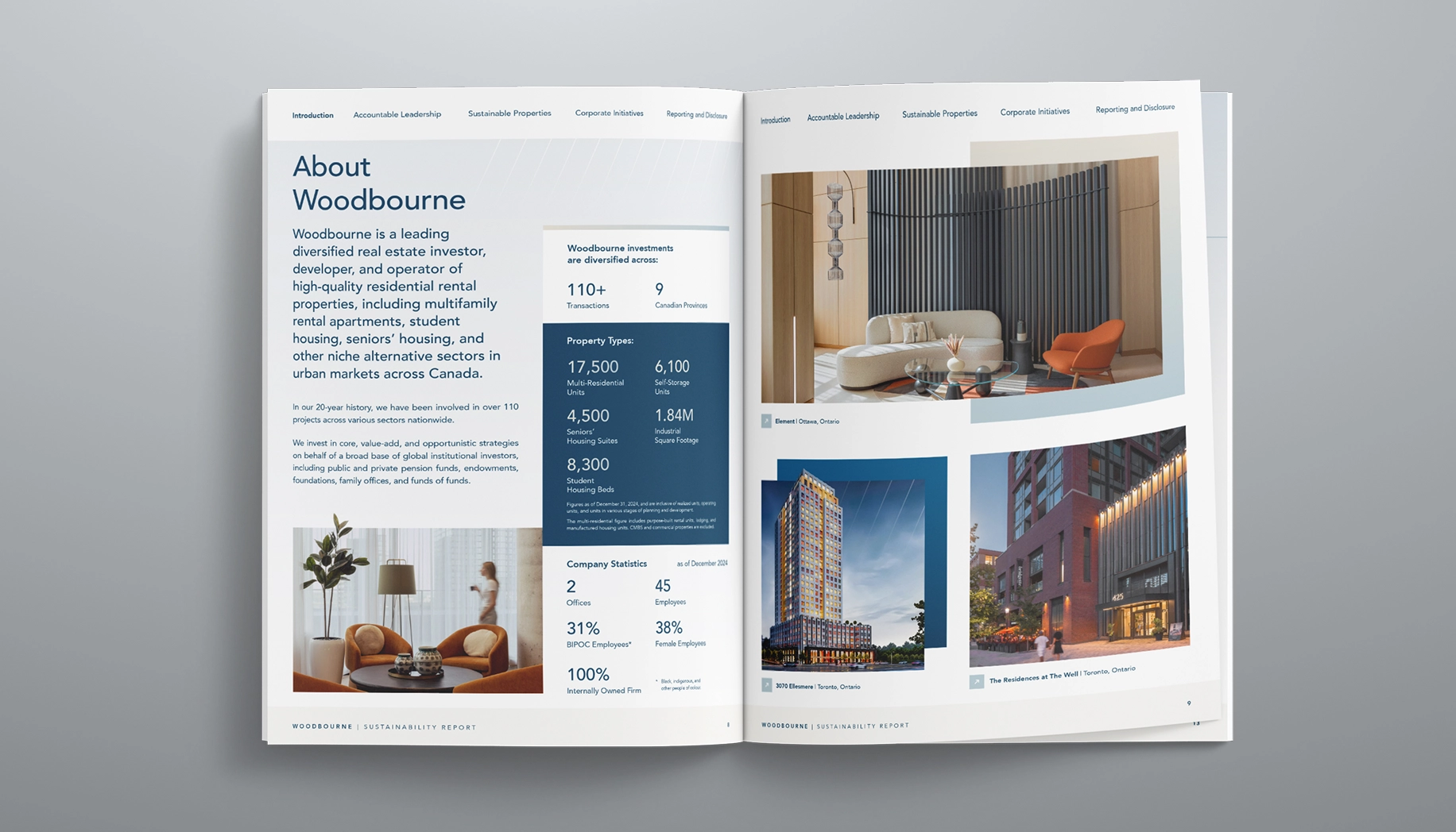 Open sustainability report booklet showing about Woodbourne, company statistics, property types, and images of modern interiors and apartment buildings in Ontario.