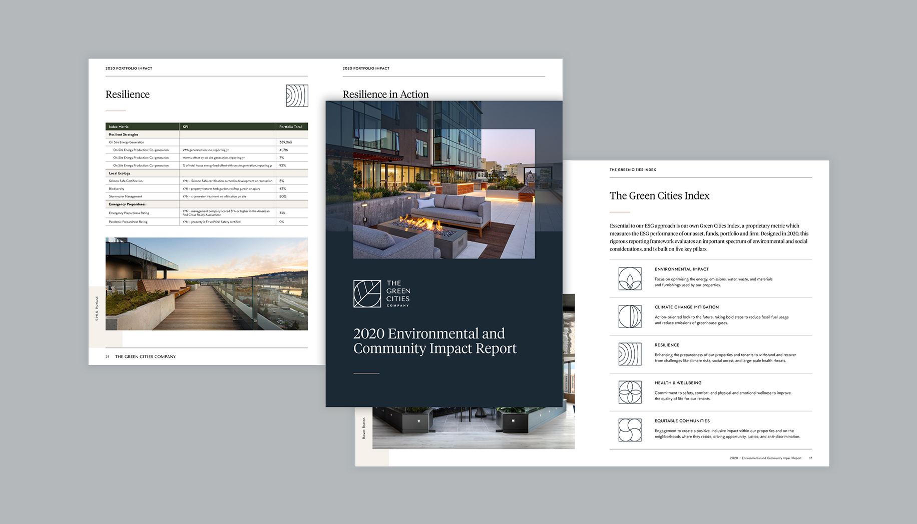 Cover and inner pages of The Green Cities Company 2020 Environmental and Community Impact Report showing outdoor seating, resilience metrics, and key pillars of the Green Cities Index.