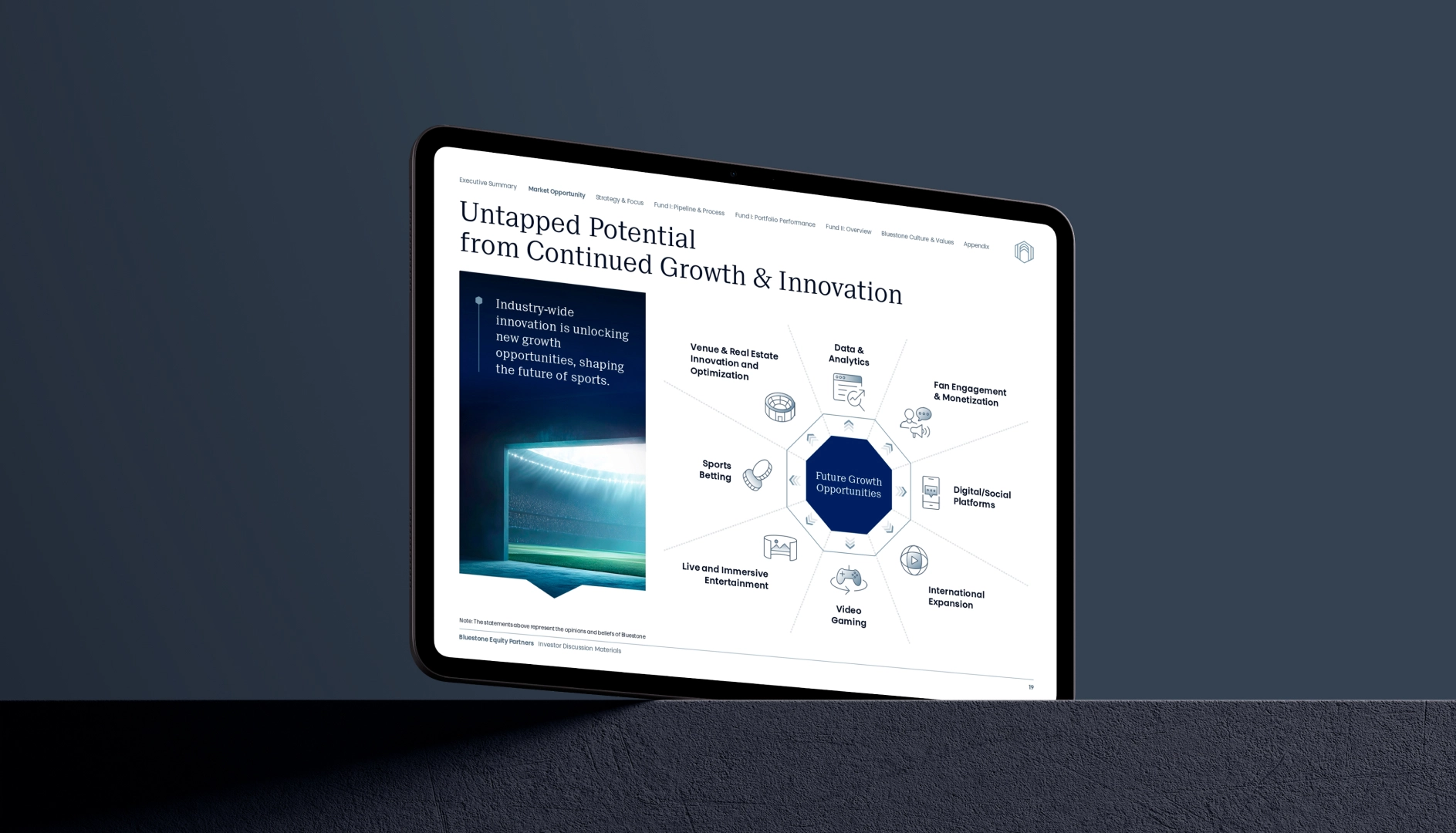 Tablet displaying a presentation slide titled 'Untapped Potential from Continued Growth & Innovation' with a diagram showing future growth opportunities in sports, including data analytics, fan engagement, digital platforms, international expansion, video gaming, and live entertainment.