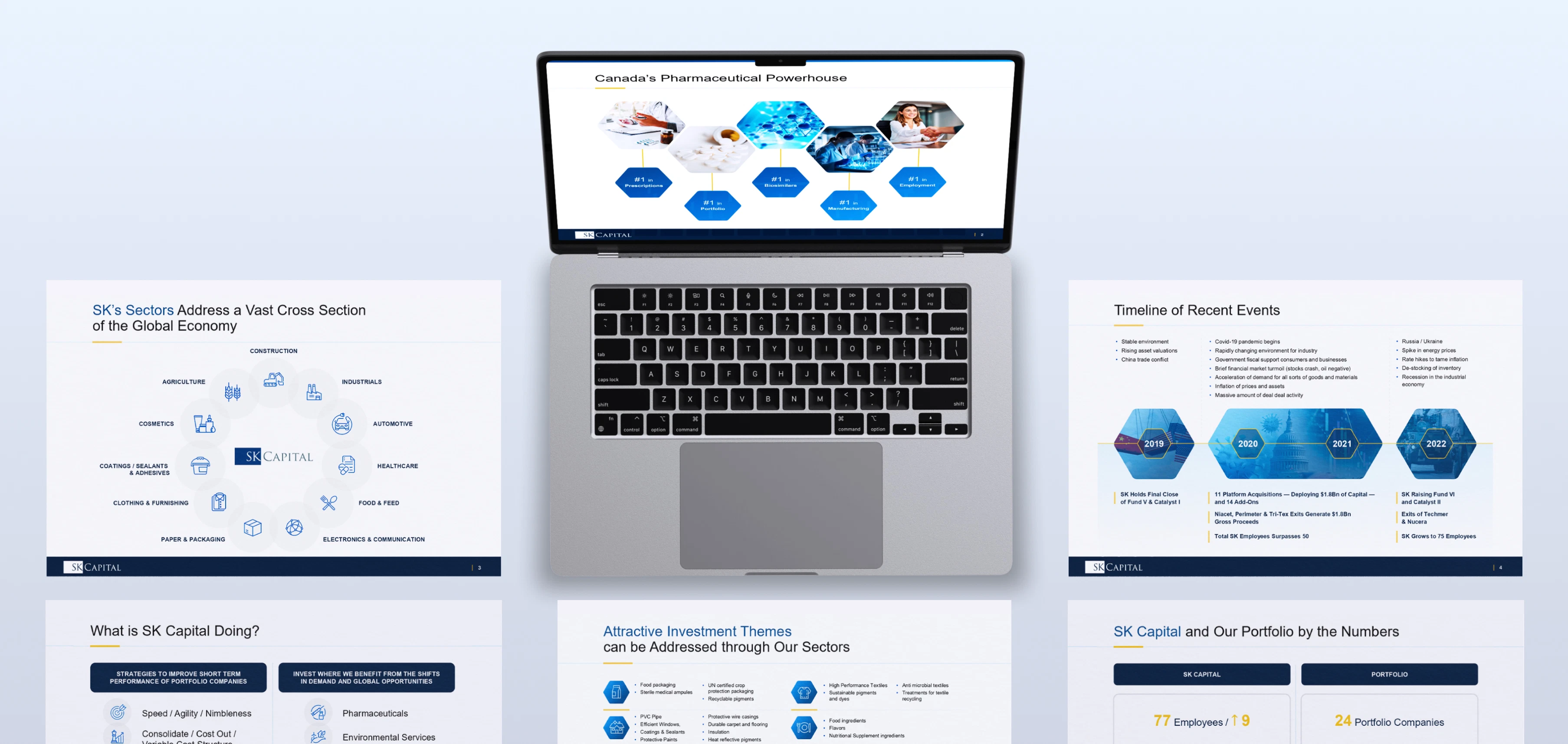 Open laptop on a desk showing SK Capital presentation slides about sectors, investment themes, portfolio numbers, timeline of events, and industry presence.