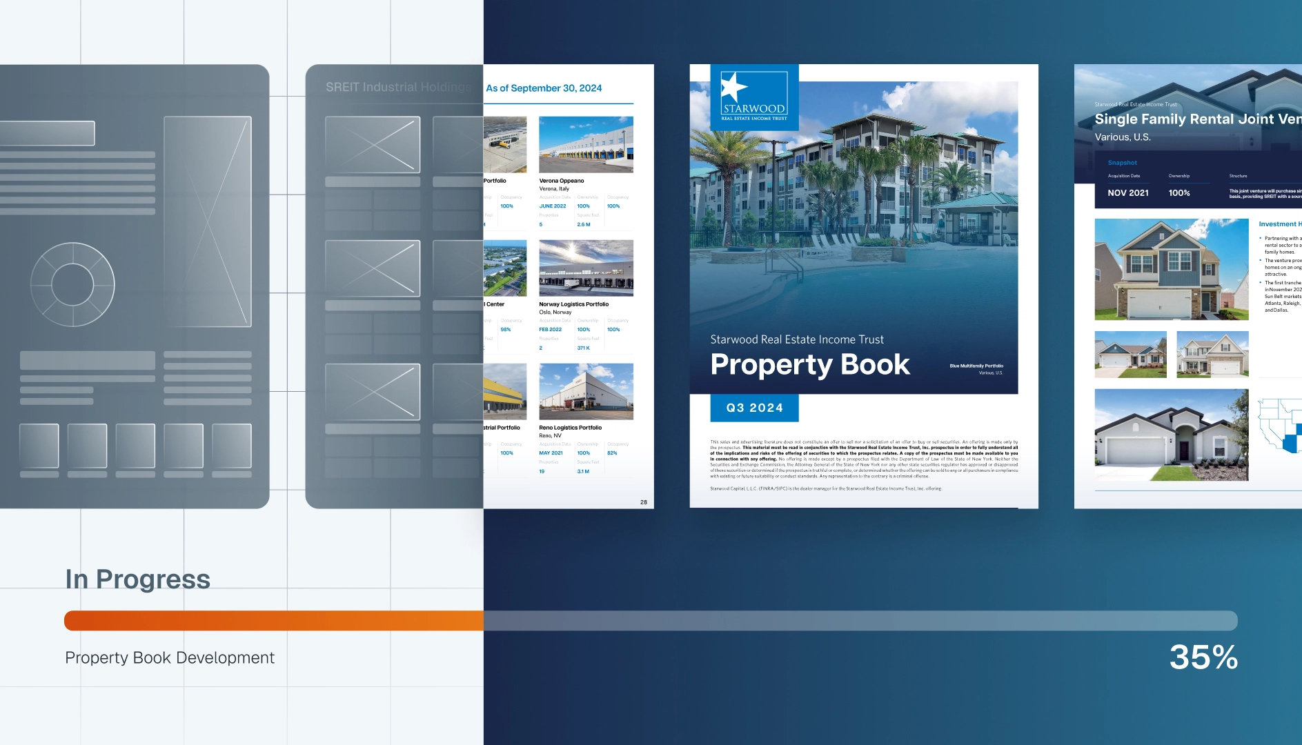 Progress bar at 35% for Property Book Development with blurred and clear pages of real estate property brochures in the background.