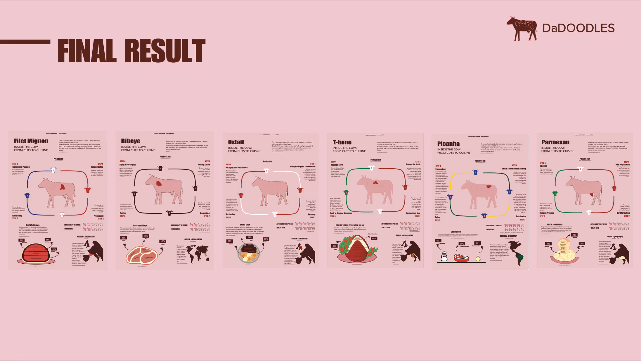 IE University Jakoba Natter