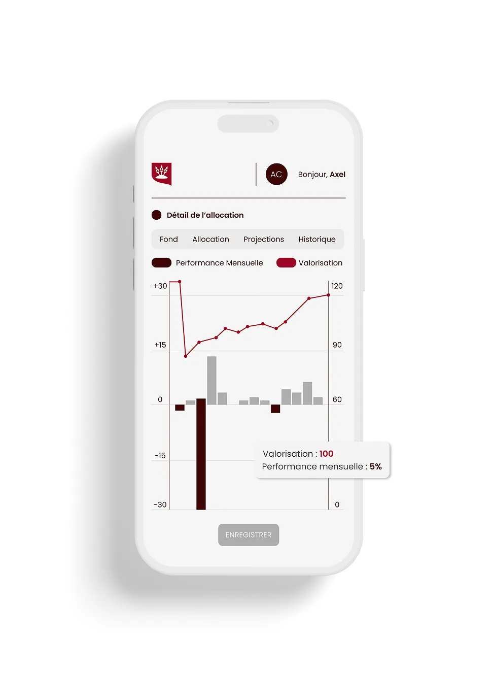 Écran d'application mobile affichant un graphique de performance mensuelle et valorisation avec des barres et une ligne, et un message indiquant valorisation 100 et performance mensuelle 5%.