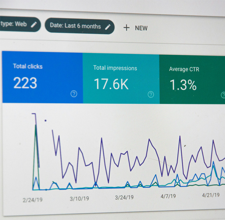 Performance Marketing