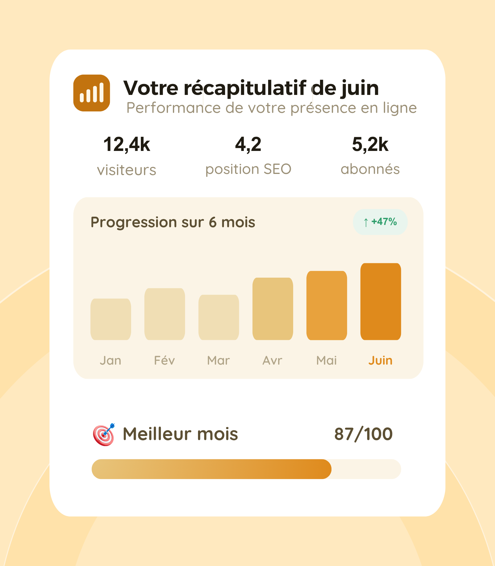 Flowchart titled 'Tâche automatisée' showing automated task steps: WhatsApp new message with quote request received, AI automatic quote drafting, and Gmail confirmation of quote sent automatically.