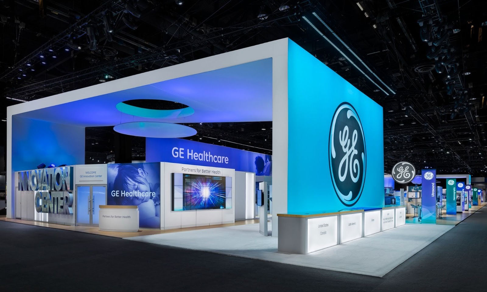 Supporting GE Healthcare's Largest Event