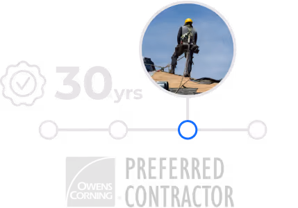 Graphic showing a timeline with a highlighted section for 30 years, featuring a worker on a roof wearing safety gear above the timeline, and the Owens Corning logo below.