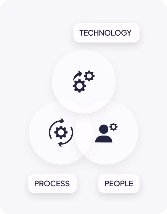 Precision Technologies case study