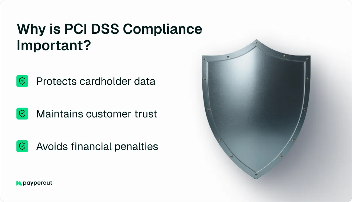 why-is-pci-dss-important