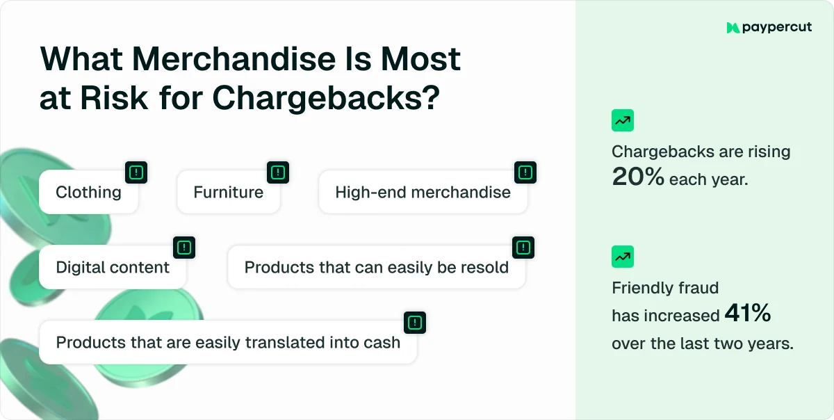 what-is-most-at-risk