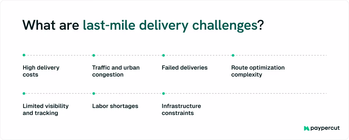 last-mile-delivery-challenges