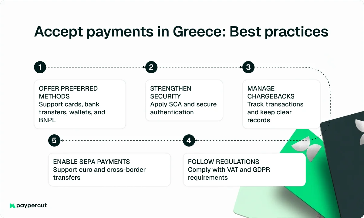 accept-payments-in-freece