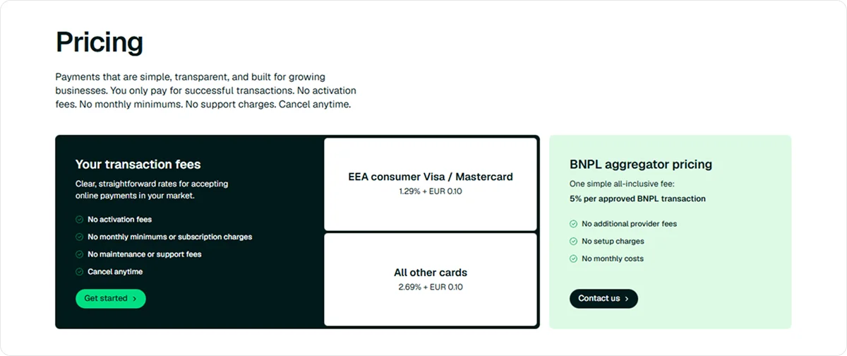 paypercut-pricing