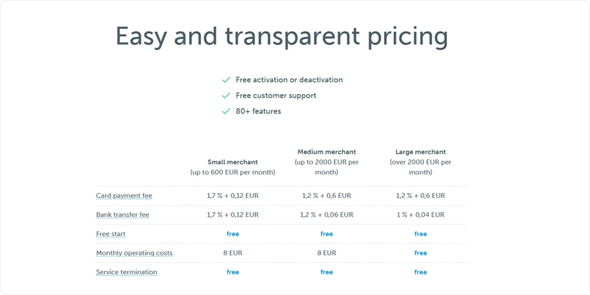 easy-and-transparent-pricing