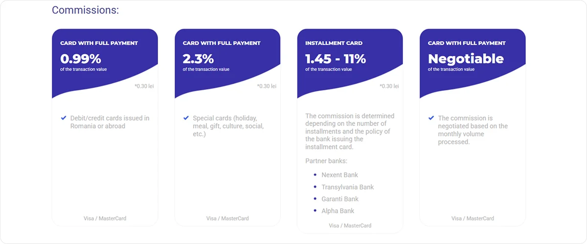 netopia-pricing