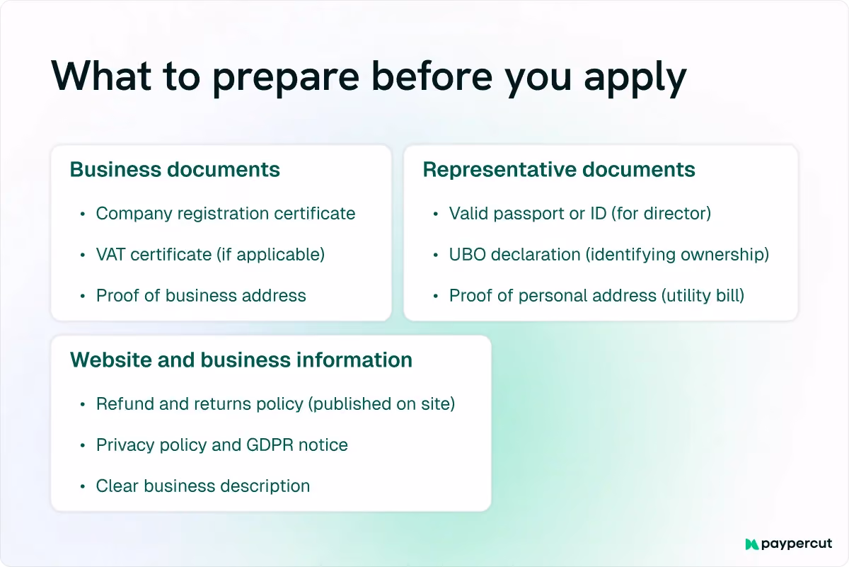 what-to-prepare-before-you-apply