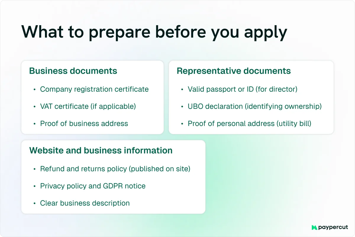 what-to-prepare-before-you-apply