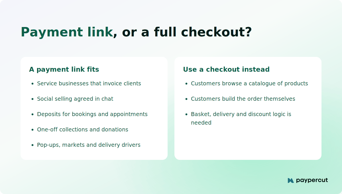 Comparison of when to use a payment link versus a full online checkout