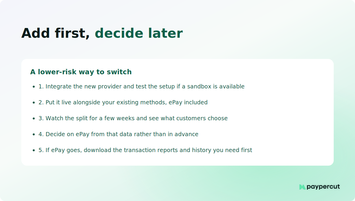 Steps for testing a new payment provider alongside ePay.bg before deciding whether to switch