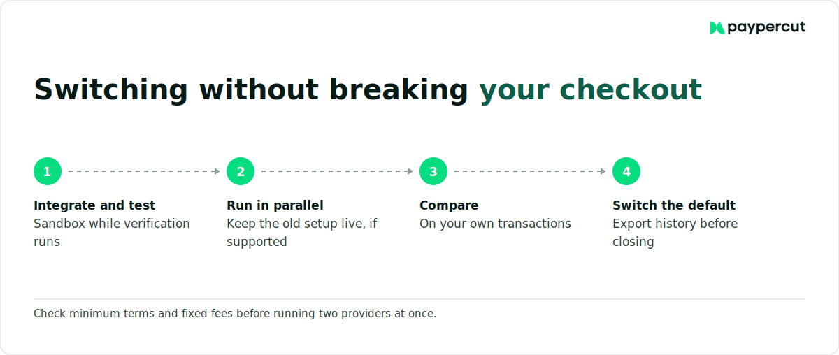 How to switch payment providers safely